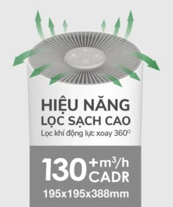 ENP126WHT - Máy Lọc Không Khí LocknLock 195x195x388mm, 220 - 240V, 50/60Hz, 23W, Cadr 130㎥/H, Coverage 16㎡ - Màu Trắng - LocknLock Cần Thơ