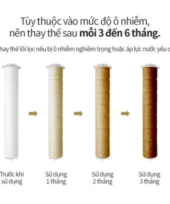 LBW401 – Lõi Lọc Vòi Hoa Sen Của LBW400 – White – Kr – 100 – Pp – LocknLock - https://locknlockonline.com/