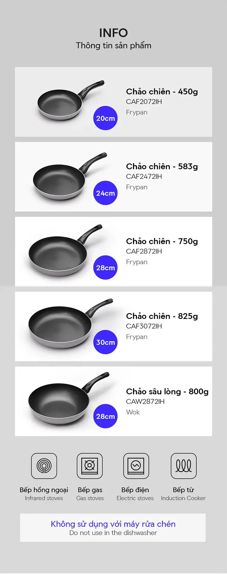 CAF - Chảo chiên chống dính Grano IH 20cm hiệu LocknLock - Màu tím than - Locknlockonline.com