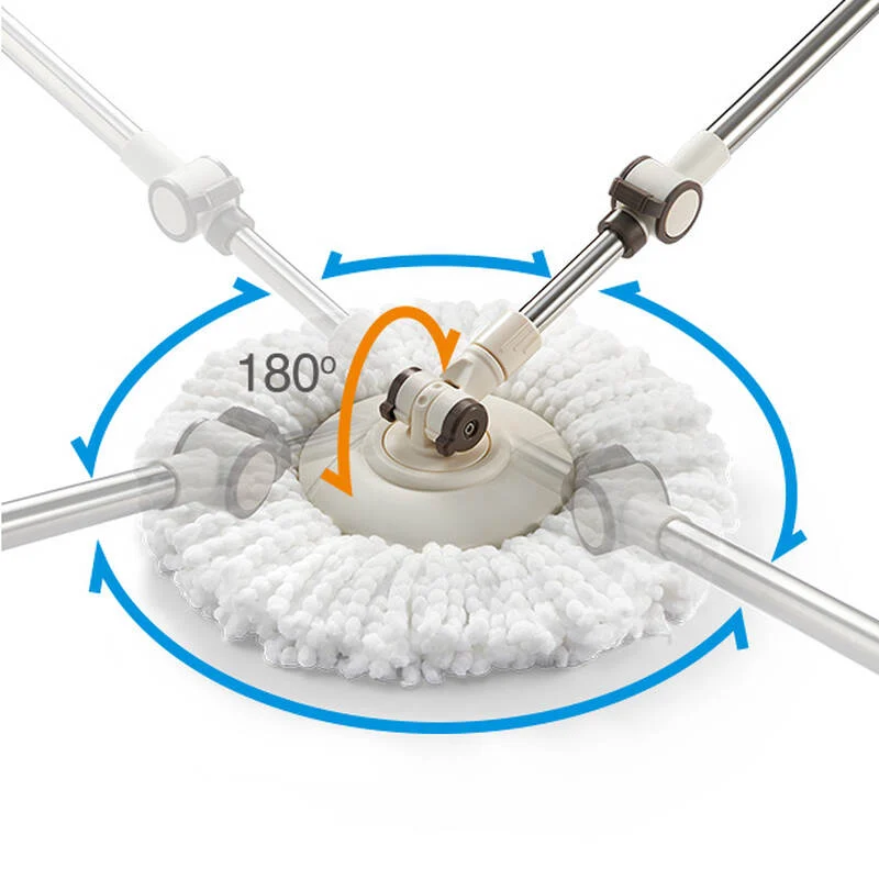 ETM478 - Bộ Cây Lau Nhà Dual Bucket Spin Mop 450x235x240mm - Locknlockonline.com