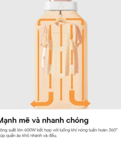 END112IVY - Máy sấy khuẩn quần áo LocknLocK,khử khuẩn tia UV,công nghệ sưởi PTC - LocknLock Cần Thơ